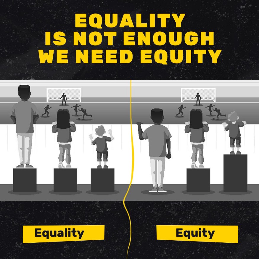 0 OMMXOoD4Og0KVLhx - Equity not Equality